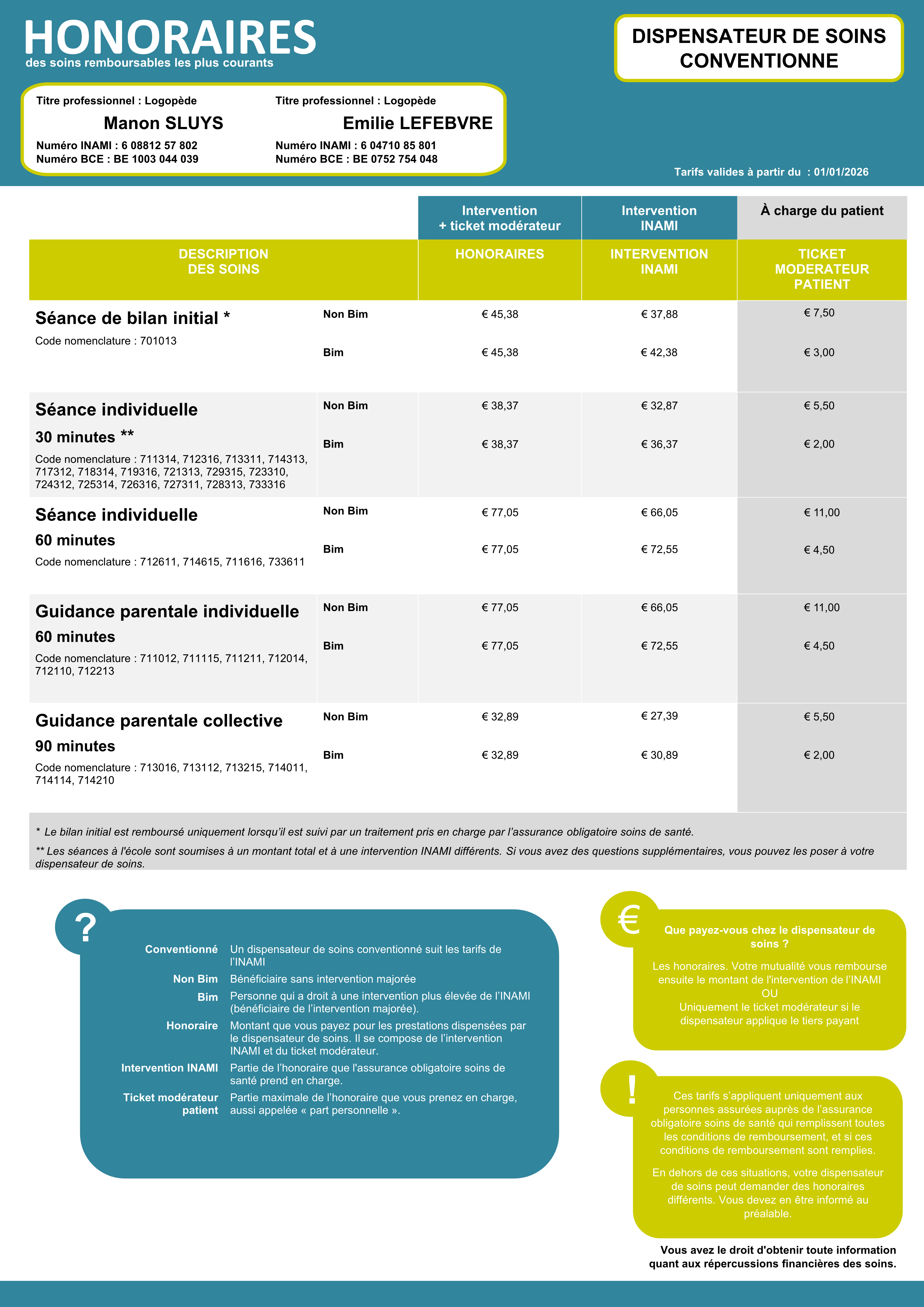Affiche INAMI Tarif Logo Conventionné