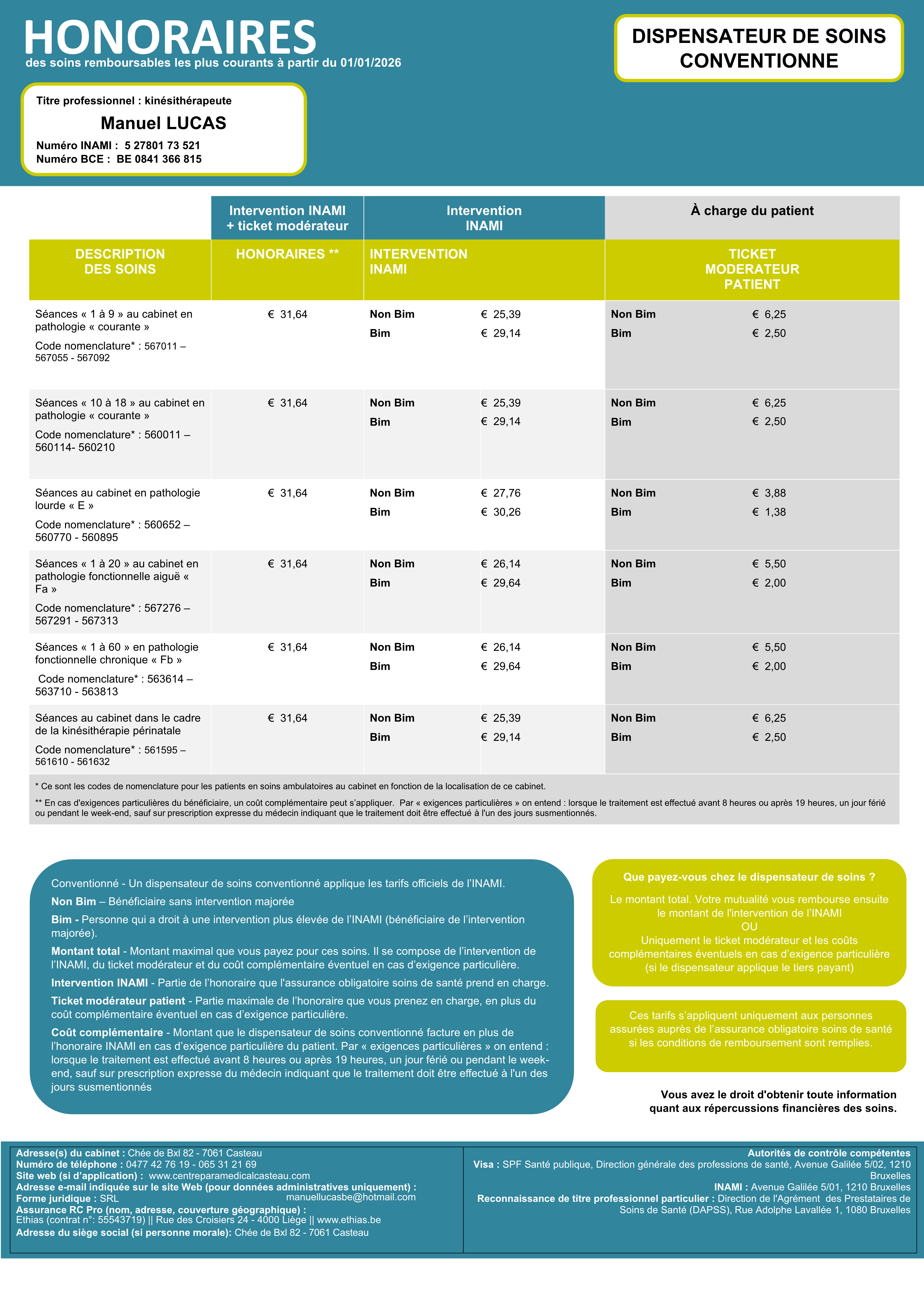 Affiche INAMI Tarif Kiné Conventionné