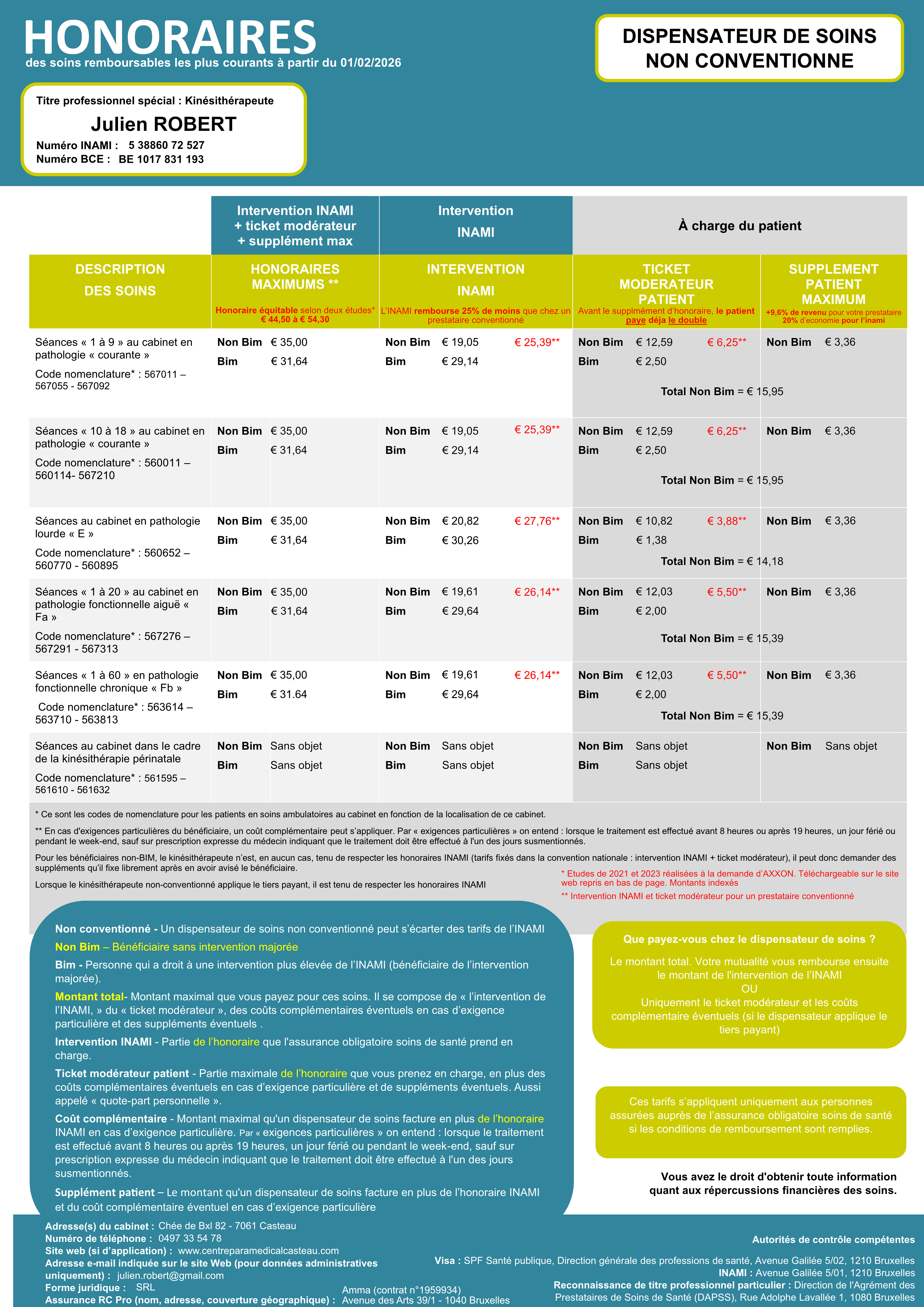 Affiche INAMI Tarif Kiné